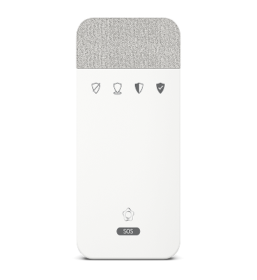 Panel de control